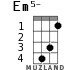 Em5- for ukulele - option 2