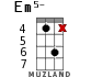 Em5- for ukulele - option 11