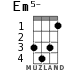Em5- for ukulele - option 3