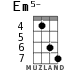 Em5- for ukulele - option 4