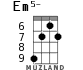 Em5- for ukulele - option 6