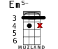 Em5- for ukulele - option 10