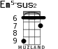 Em5-sus2 for ukulele - option 2