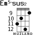 Em5-sus2 for ukulele - option 3