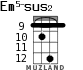 Em5-sus2 for ukulele - option 4