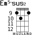 Em5-sus2 for ukulele - option 5