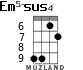 Em5-sus4 for ukulele - option 2