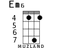 Em6 for ukulele - option 3