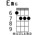 Em6 for ukulele - option 4