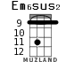 Em6sus2 for ukulele - option 3