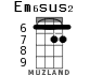 Em6sus2 for ukulele