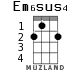 Em6sus4 for ukulele - option 2