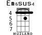 Em6sus4 for ukulele - option 3