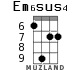 Em6sus4 for ukulele - option 4