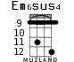 Em6sus4 for ukulele - option 5