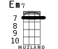 Em7 for ukulele - option 4