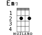 Em7 for ukulele - option 1