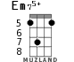 Em75+ for ukulele - option 4
