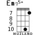 Em75+ for ukulele - option 5