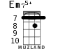 Em75+ for ukulele - option 6