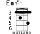Em75- for ukulele - option 2
