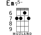 Em75- for ukulele - option 3