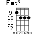 Em75- for ukulele - option 4
