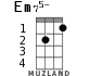 Em75- for ukulele - option 1