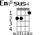 Em75-sus4 for ukulele - option 2