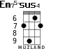 Em75-sus4 for ukulele - option 5