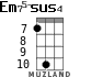 Em75-sus4 for ukulele - option 6