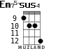 Em75-sus4 for ukulele - option 8