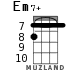 Em7+ for ukulele - option 6