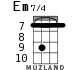 Em7/4 for ukulele - option 4