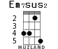 Em7sus2 for ukulele - option 2