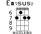 Em7sus2 for ukulele - option 3