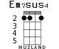 Em7sus4 for ukulele - option 2
