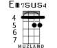 Em7sus4 for ukulele - option 3