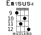 Em7sus4 for ukulele - option 5