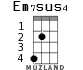 Em7sus4 for ukulele