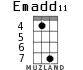 Emadd11 for ukulele - option 4