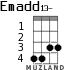 Emadd13- for ukulele - option 2