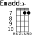 Emadd13- for ukulele - option 5