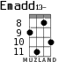 Emadd13- for ukulele - option 6