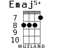 Emaj5+ for ukulele - option 4
