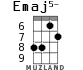 Emaj5- for ukulele - option 3