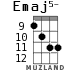 Emaj5- for ukulele - option 6