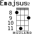 Emajsus2 for ukulele - option 4