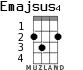 Emajsus4 for ukulele - option 2