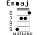 Emmaj for ukulele - option 5